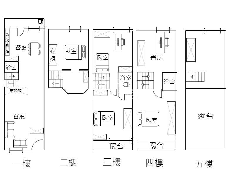 桃園大業路社區型別墅+車位房屋室內格局與周邊環境