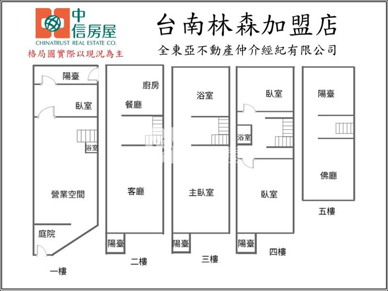 虎尾寮15米文宏路邊間店住房屋室內格局與周邊環境
