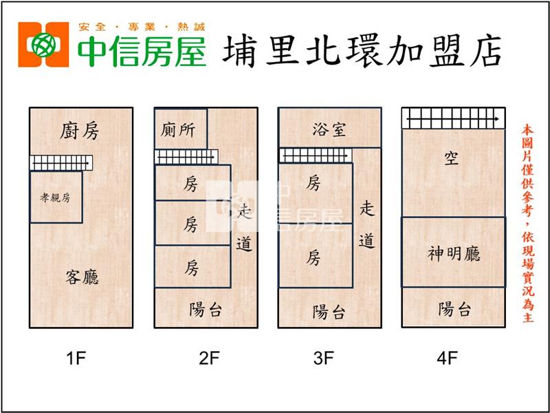 同聲透天房屋室內格局與周邊環境