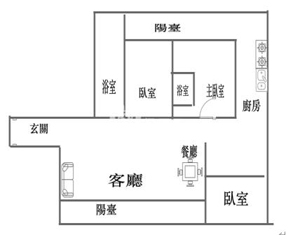 屏東市東山河-Q棟房屋室內格局與周邊環境