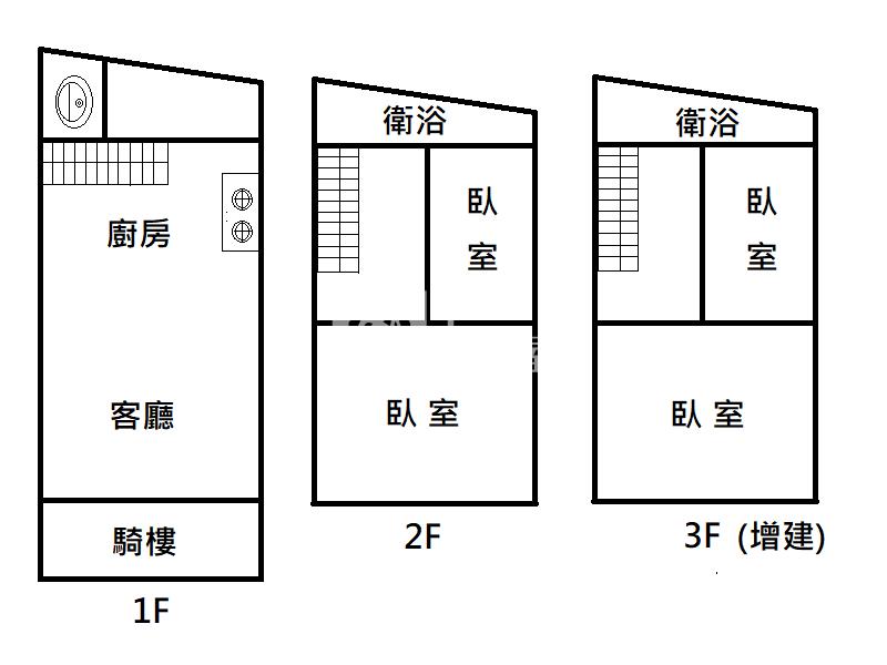 屏東房屋-西市場新整透天房屋室內格局與周邊環境