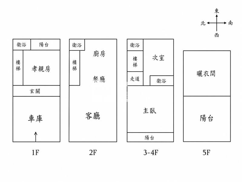 專任別墅[謙城]雙車位房屋室內格局與周邊環境