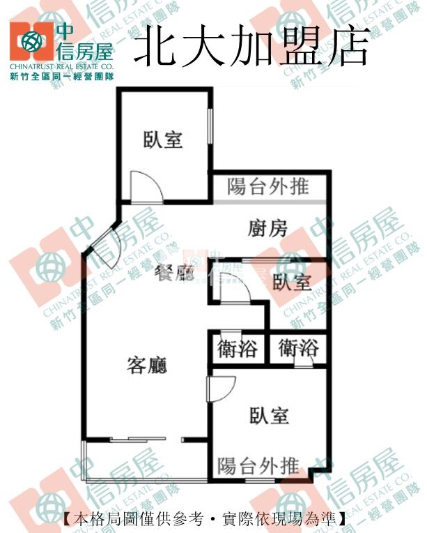 培英三房平車房屋室內格局與周邊環境