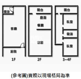 頭份交流道大透天房屋室內格局與周邊環境