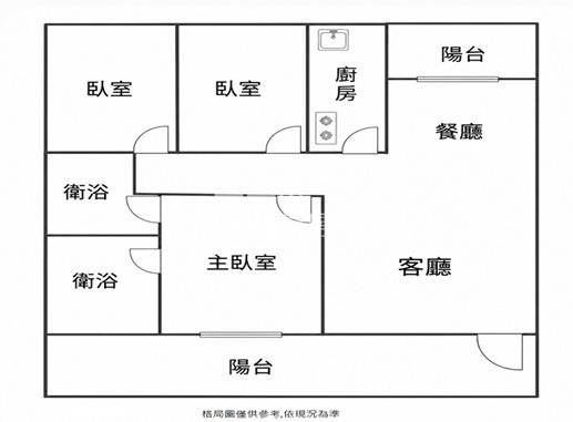 東方聖羅蘭整新平車華廈房屋室內格局與周邊環境