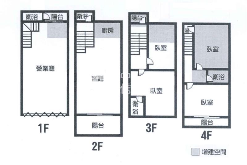 當幸福來臨東橋金店面房屋室內格局與周邊環境