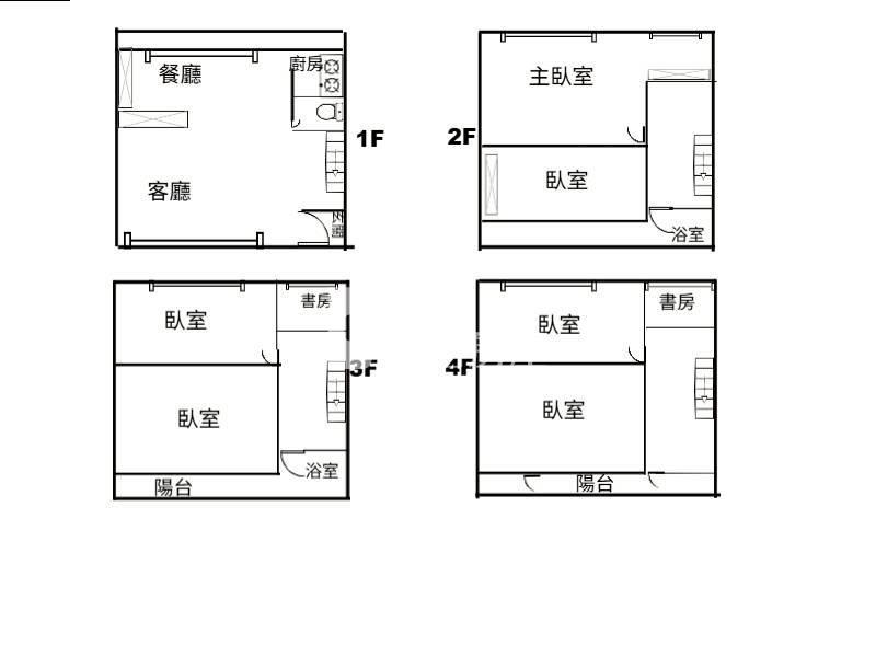 中壢後站大面寬透天房屋室內格局與周邊環境