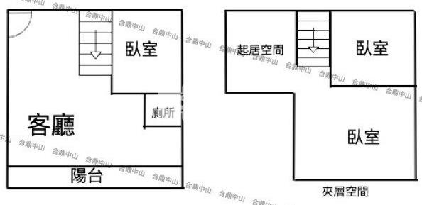 楊梅柚子公園三房房屋室內格局與周邊環境
