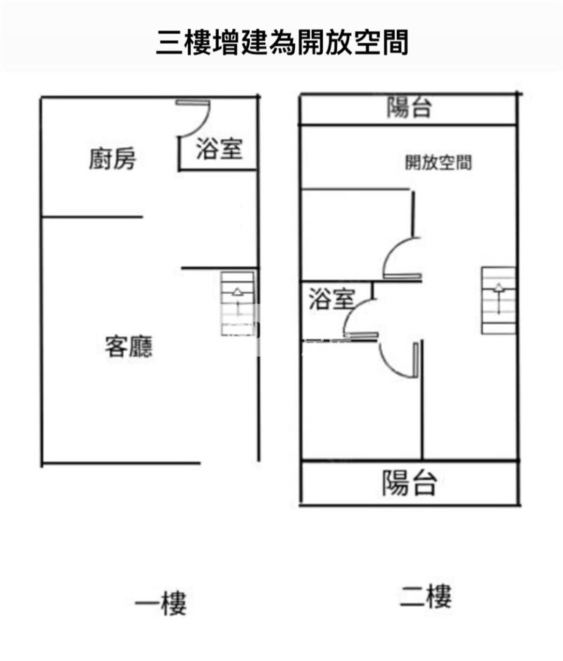 平鎮近66靜巷四房透天房屋室內格局與周邊環境