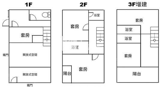 八德介壽✨邊間透天房屋室內格局與周邊環境