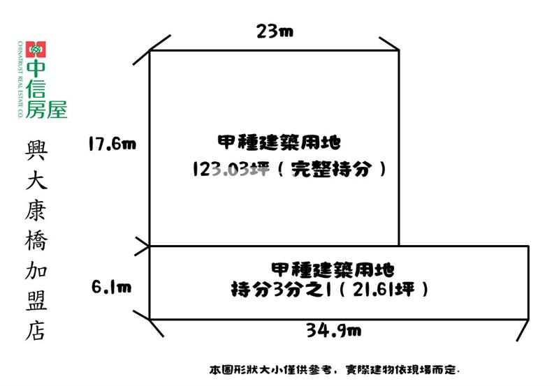 草湖國中旁方正甲建|大面寬|8米路|低總價建地房屋室內格局與周邊環境