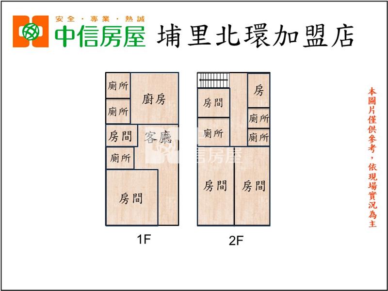 福興獨棟民宿房屋室內格局與周邊環境