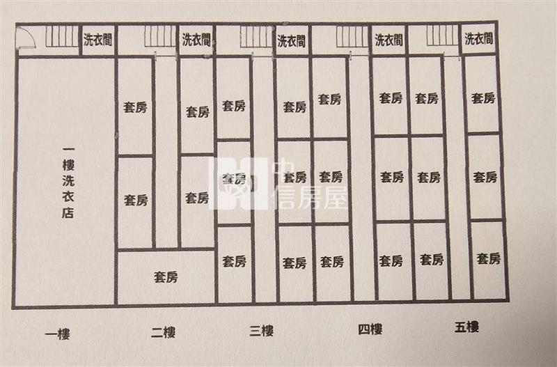 內壢自強公園旁23間透天套房房屋室內格局與周邊環境