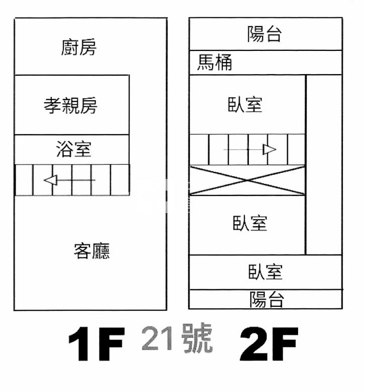 近火車站超值美透天房屋室內格局與周邊環境