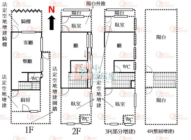 正豐樂路武市透天(專)房屋室內格局與周邊環境
