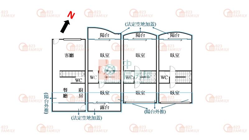 烏日高鐵特區全新別墅房屋室內格局與周邊環境