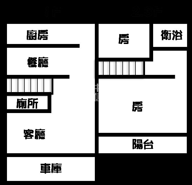 員林山海關別墅房屋室內格局與周邊環境