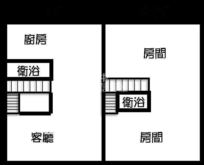 社頭社石路透天房屋室內格局與周邊環境