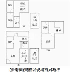 永忠街優質美廈房屋室內格局與周邊環境