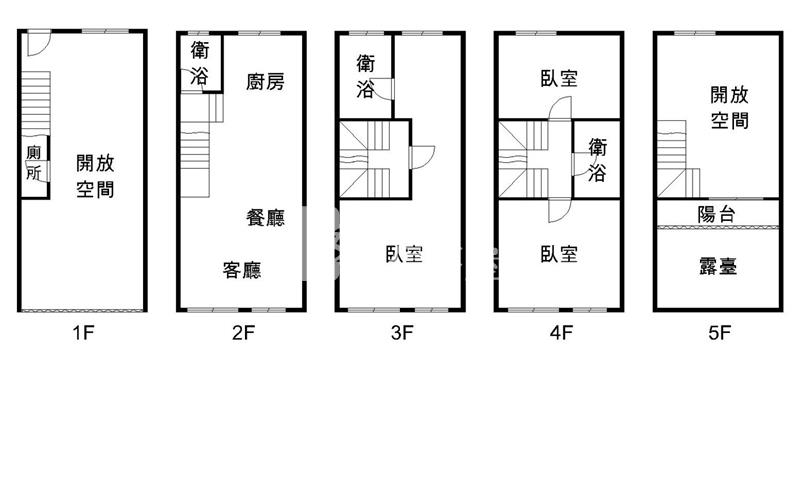 大崙20米路透天店面房屋室內格局與周邊環境