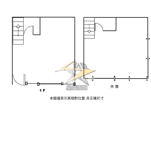 【星鑽】(專委)過嶺國小頂級大坪數店面房屋室內格局與周邊環境