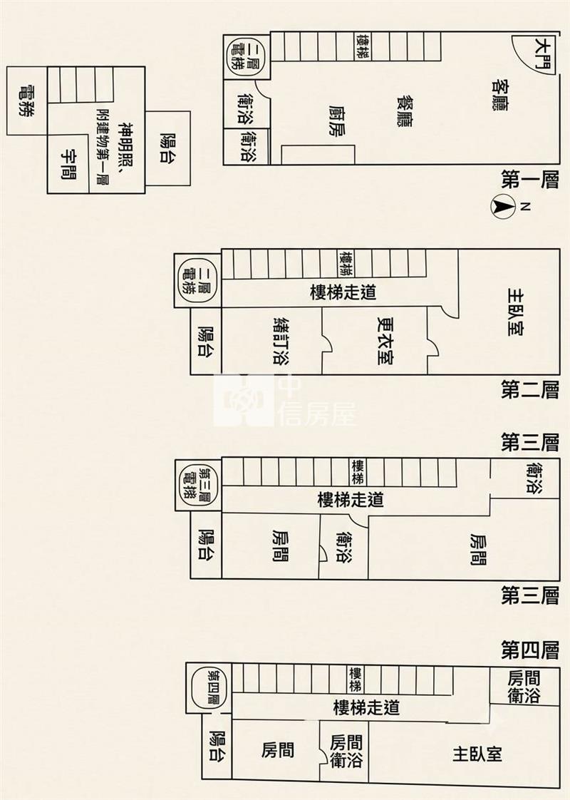 【奔馳】中壢A20全新電梯別墅房屋室內格局與周邊環境