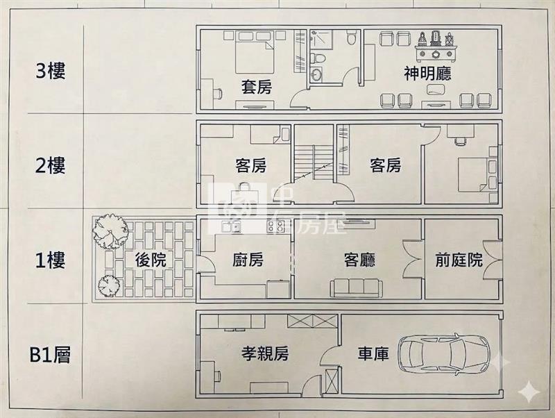 平鎮家樂福超值透天房屋室內格局與周邊環境