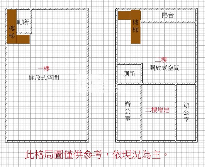 平鎮【鼎藏璞悅】大面寬漂亮店面房屋室內格局與周邊環境
