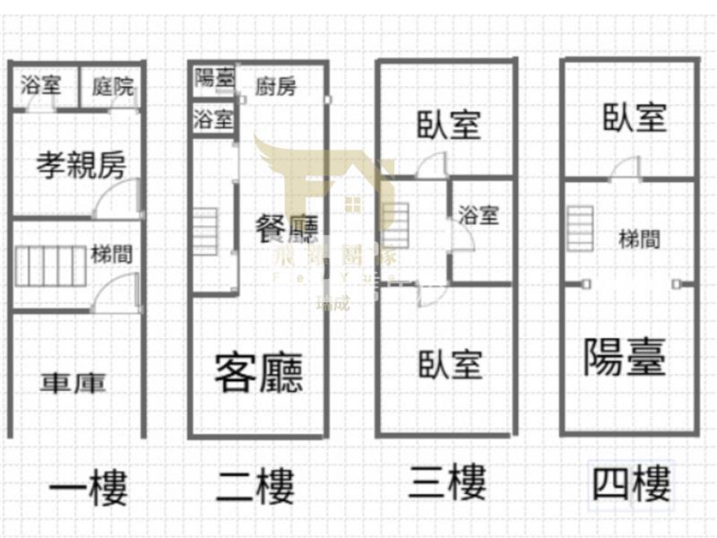 平鎮|近六六漂亮美別墅 有孝親房房屋室內格局與周邊環境
