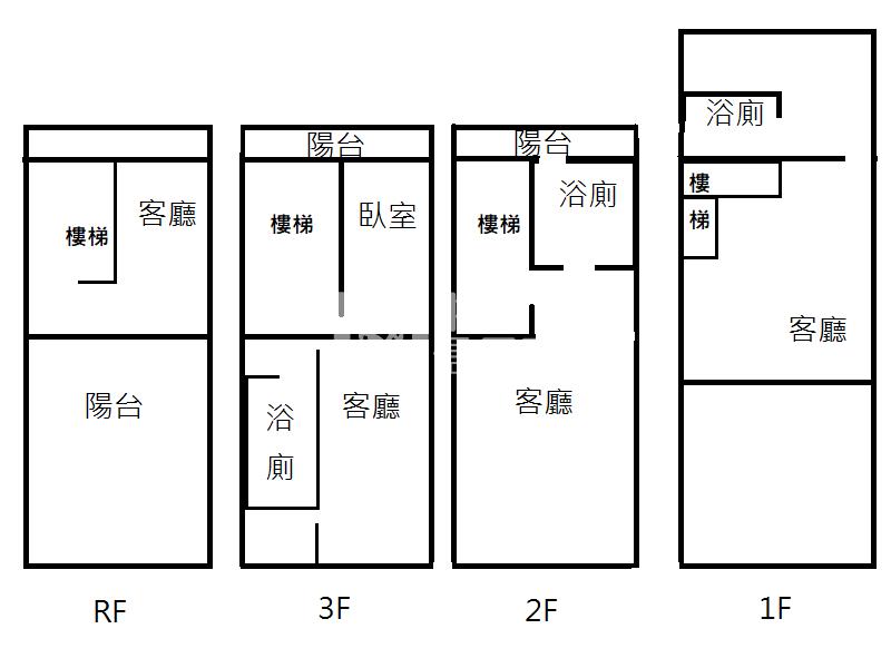 新園烏龍國小｜全新黃金店家房屋室內格局與周邊環境