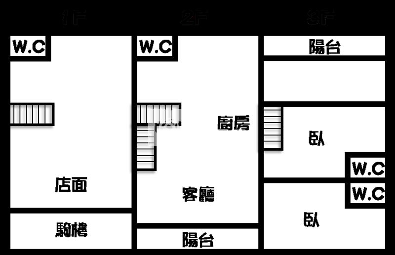 員林國小金店面房屋室內格局與周邊環境