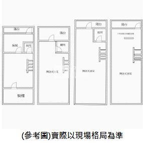 苗栗市區低總價大樓房屋室內格局與周邊環境