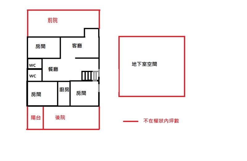 【安家】中壢高中一樓大面寬美寓房屋室內格局與周邊環境
