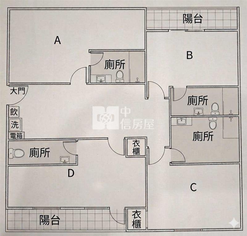 中原大學收租4套房房屋室內格局與周邊環境