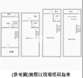 專任-竹南環市路金住店房屋室內格局與周邊環境