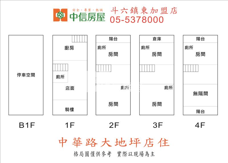 中華路大地坪店住房屋室內格局與周邊環境