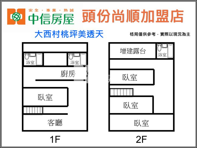 大西村桃坪美透天房屋室內格局與周邊環境
