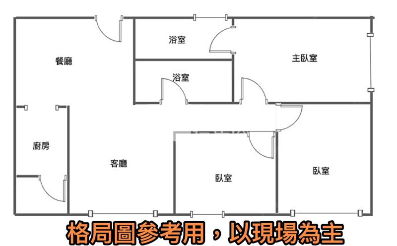 【安家】新勢公園時代廣場3房車房屋室內格局與周邊環境