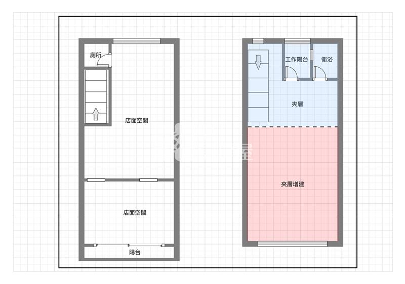 【神馬】體育園區|正中山東鼎藏青庭大面寬收租金店房屋室內格局與周邊環境