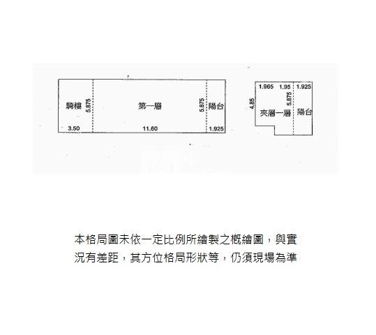 五權車站復興金店面+雙車位房屋室內格局與周邊環境