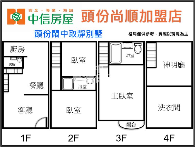 頭份鬧中取靜別墅房屋室內格局與周邊環境
