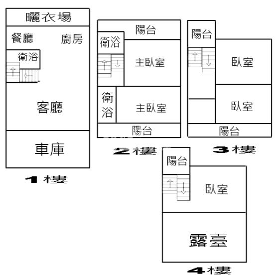 專約-高鐵站臨路併排雙車別墅房屋室內格局與周邊環境