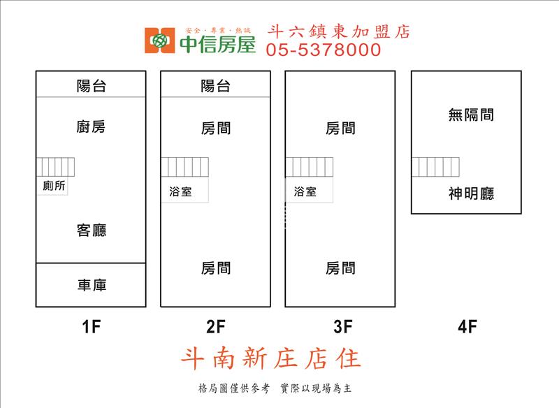 斗南新庄店住房屋室內格局與周邊環境