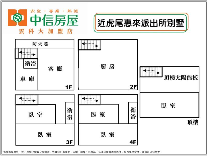 近虎尾惠來派出所別墅房屋室內格局與周邊環境