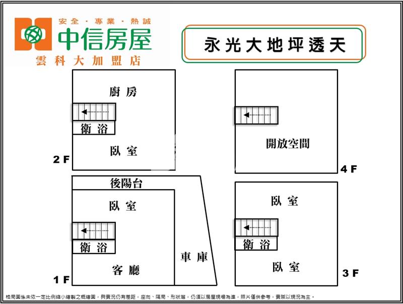 古坑永光大地坪透天房屋室內格局與周邊環境