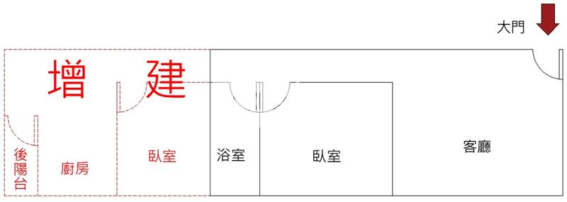 A22捷運站旁電梯大2房房屋室內格局與周邊環境