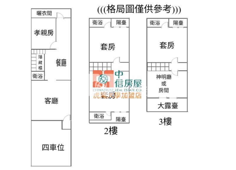土庫國中四車位別墅房屋室內格局與周邊環境