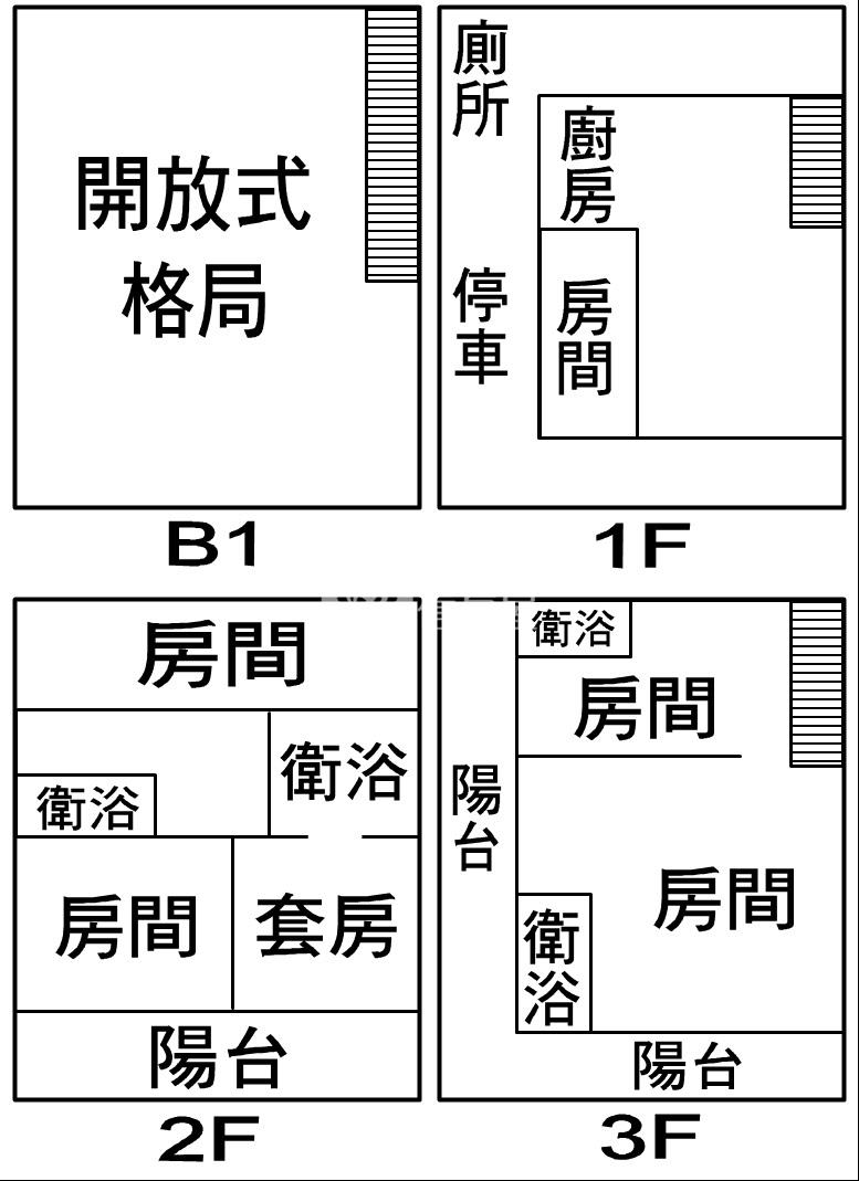 崎子頭大坪數別墅房屋室內格局與周邊環境