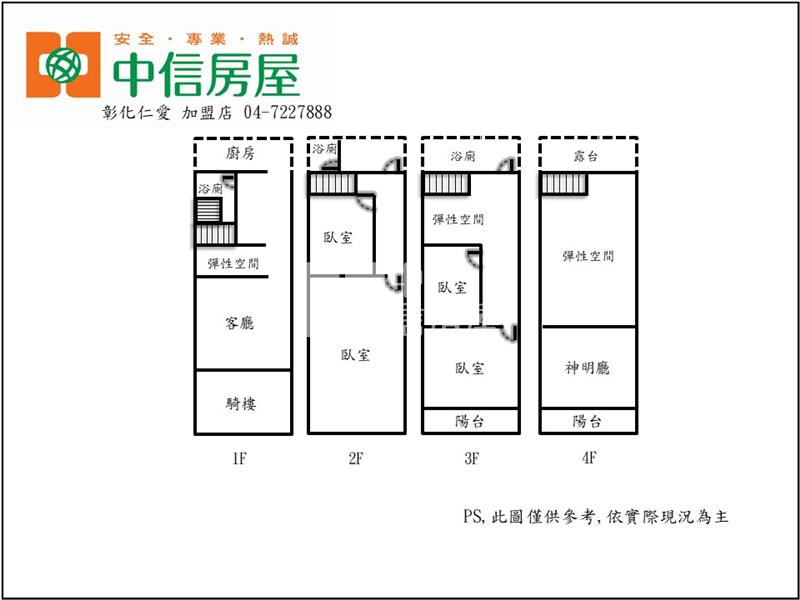 自強路活巷透天房屋室內格局與周邊環境
