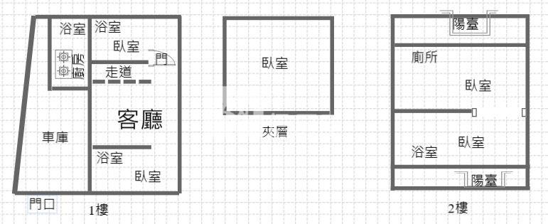 屏東演藝廳大地坪透天房屋室內格局與周邊環境